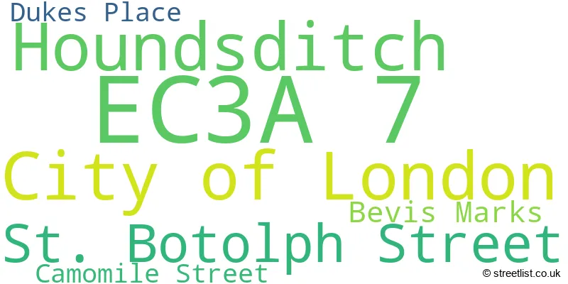 A word cloud for the EC3A 7 postcode